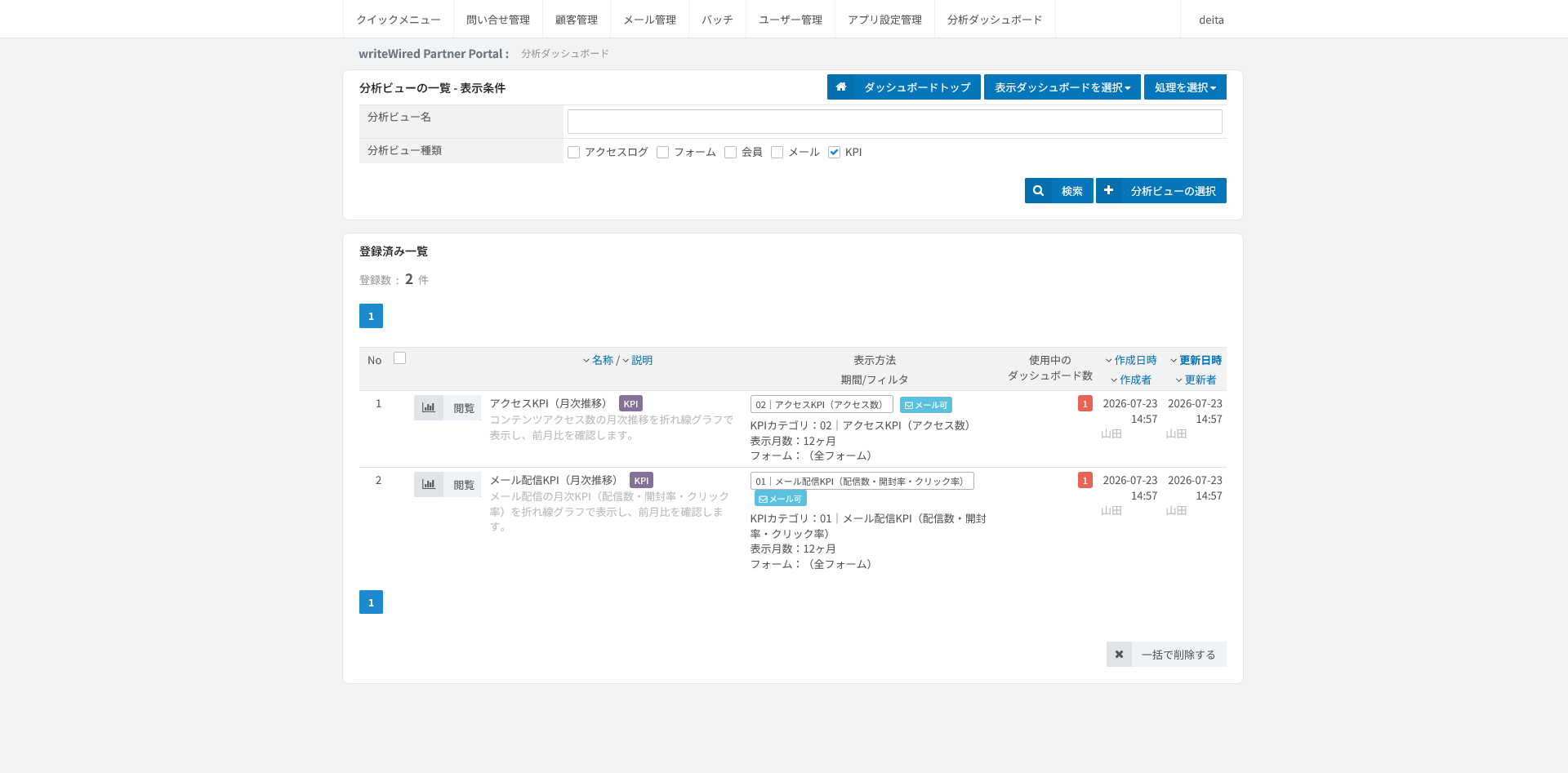 分析ビュー(KPI)。月次推移を定点で見るKPI系のビューがタブ内に並ぶ画面