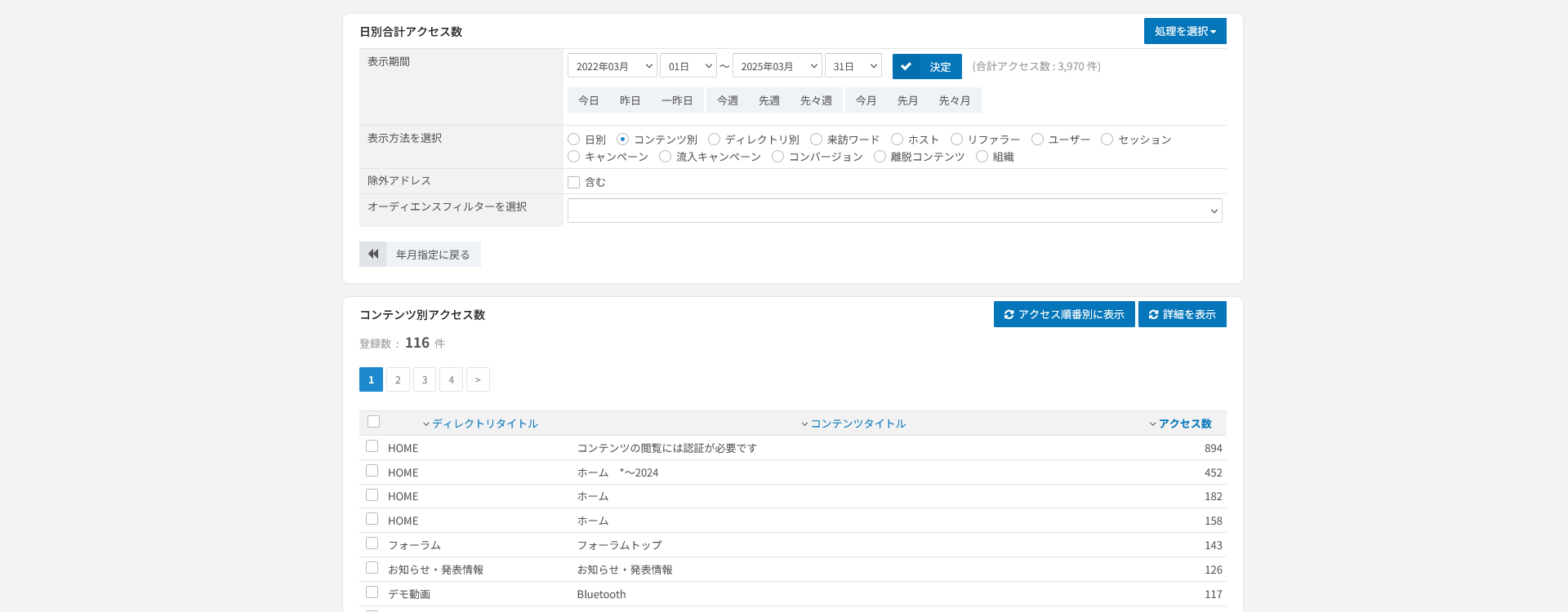 日別・コンテンツ別のアクセス数。切り口を選んで絞り込む