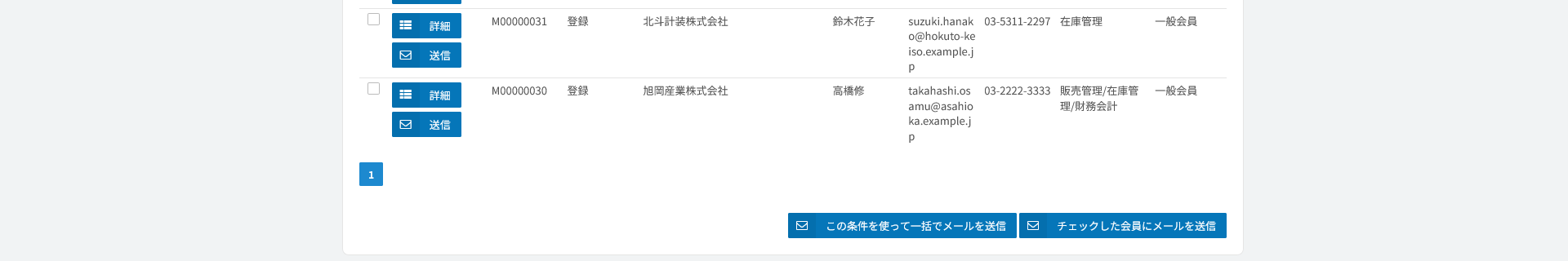 検索条件による抽出結果。この条件のまま一括でメールを送信する