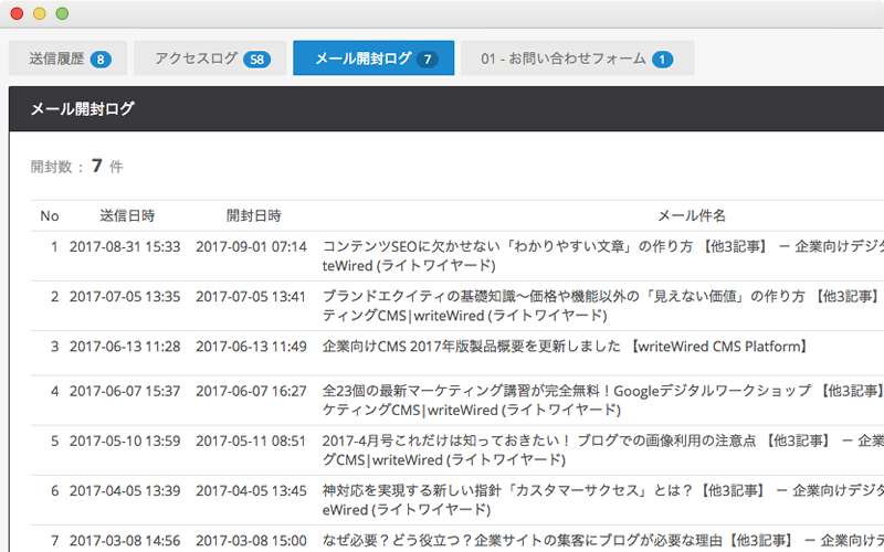 顧客理解の促進